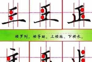 硬笔书法教学:钢笔字书写规律与口诀