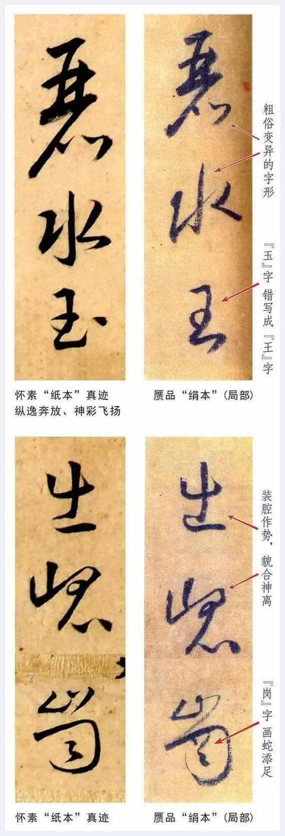 绢本《小草千字文》为何是丑陋伪作_第12张