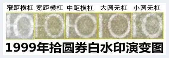 十元人民币都很黑也很贵 你都有吗_第9张