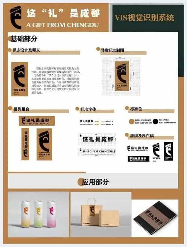 这礼是成都2022年大赛作品征集2641件!征集截止,评选进行中!_第4张