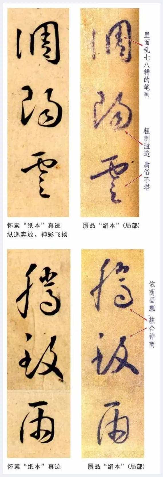 绢本《小草千字文》为何是丑陋伪作_第10张