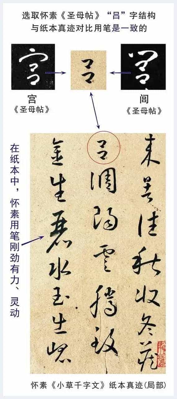 绢本《小草千字文》为何是丑陋伪作_第14张
