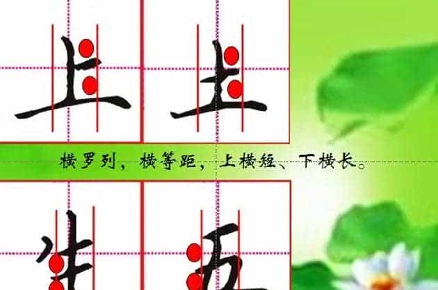硬笔书法教学:钢笔字书写规律与口诀_第2张