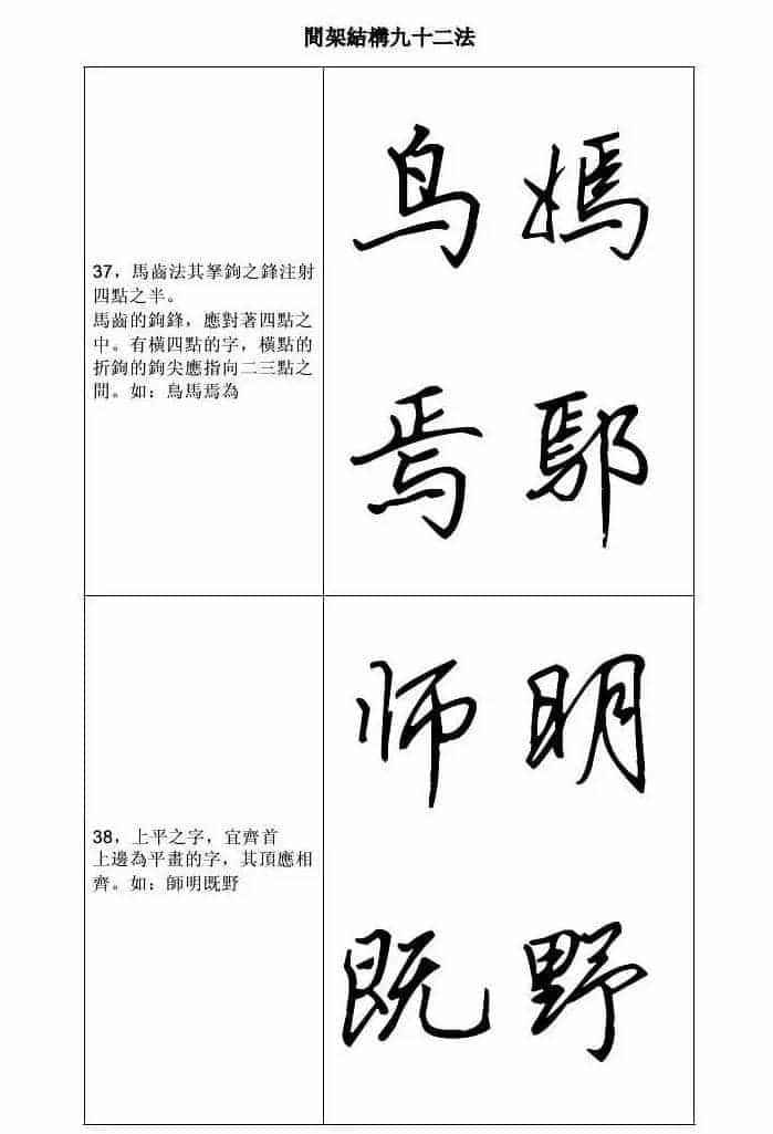 田英章钢笔字帖行书间架结构九十二法_第19张