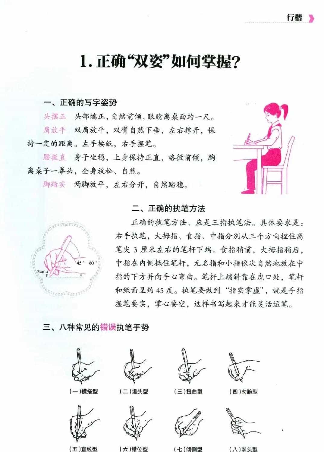 荆霄鹏硬笔行楷字帖《新手入门常见的20个问题》_第2张