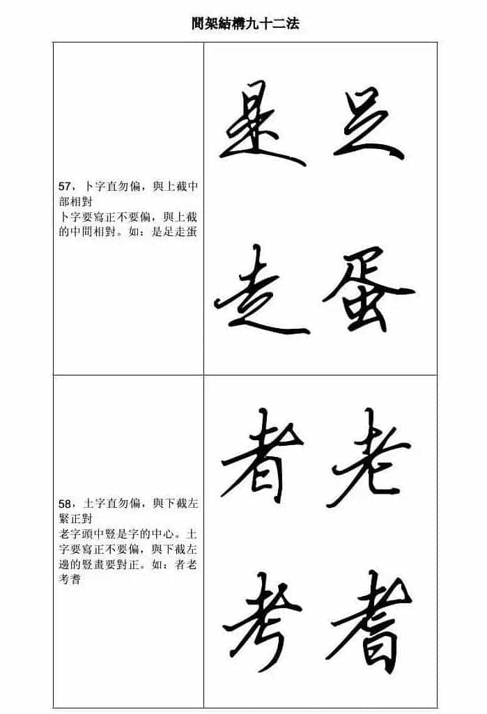 田英章钢笔字帖行书间架结构九十二法_第29张