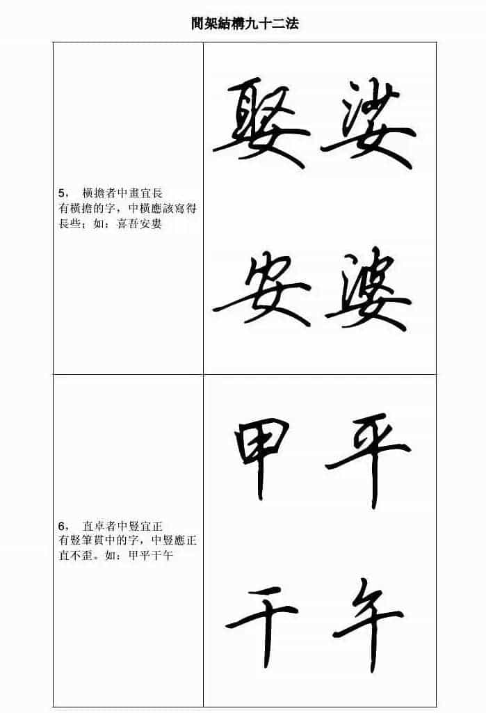 田英章钢笔字帖行书间架结构九十二法_第3张