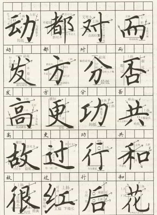 田英章作文常用120字解析_第4张