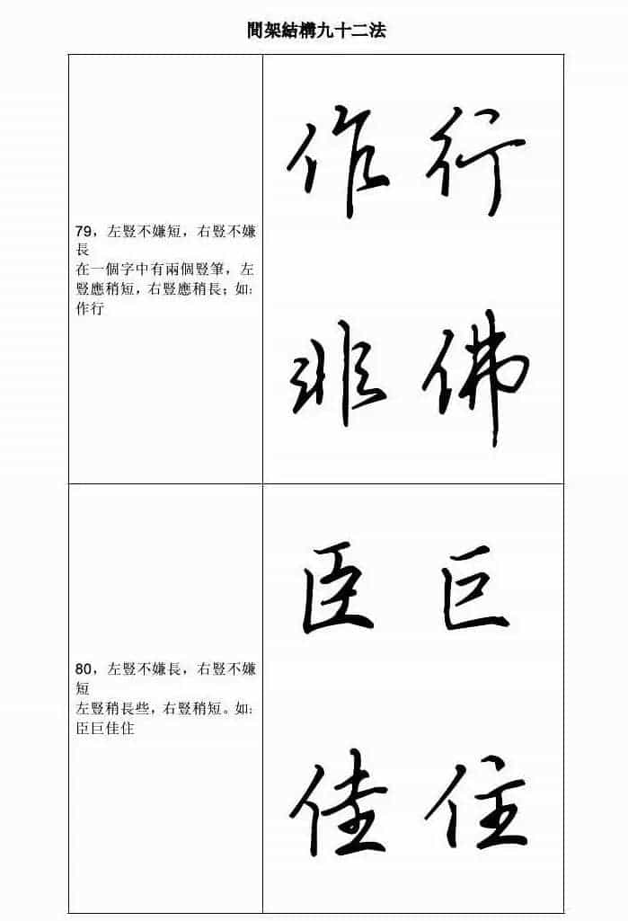 田英章钢笔字帖行书间架结构九十二法_第40张