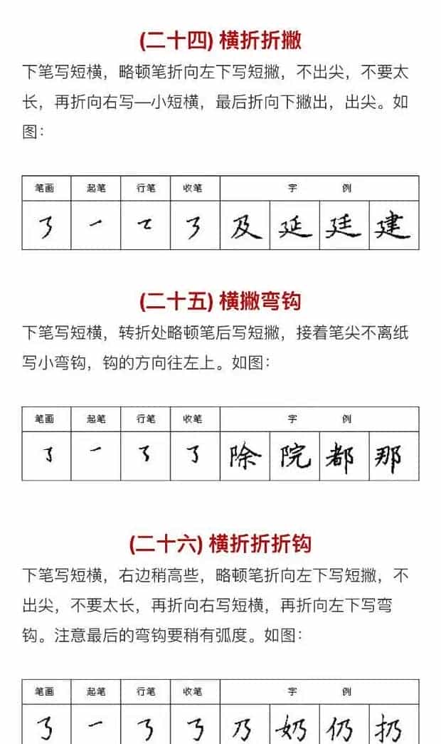 硬笔书法入门教程：基本笔画+行楷书法九课_第8张