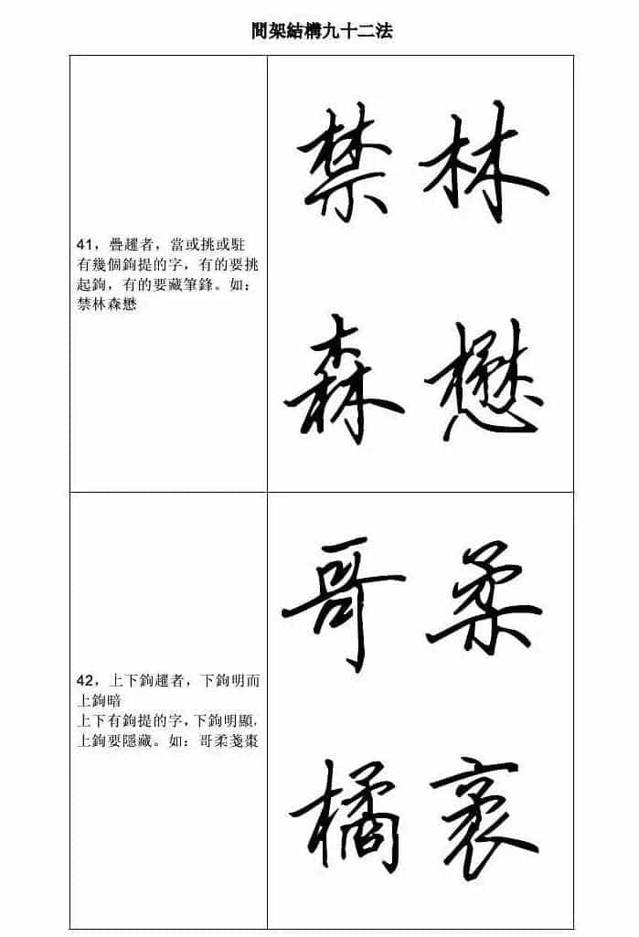 田英章钢笔字帖行书间架结构九十二法_第21张