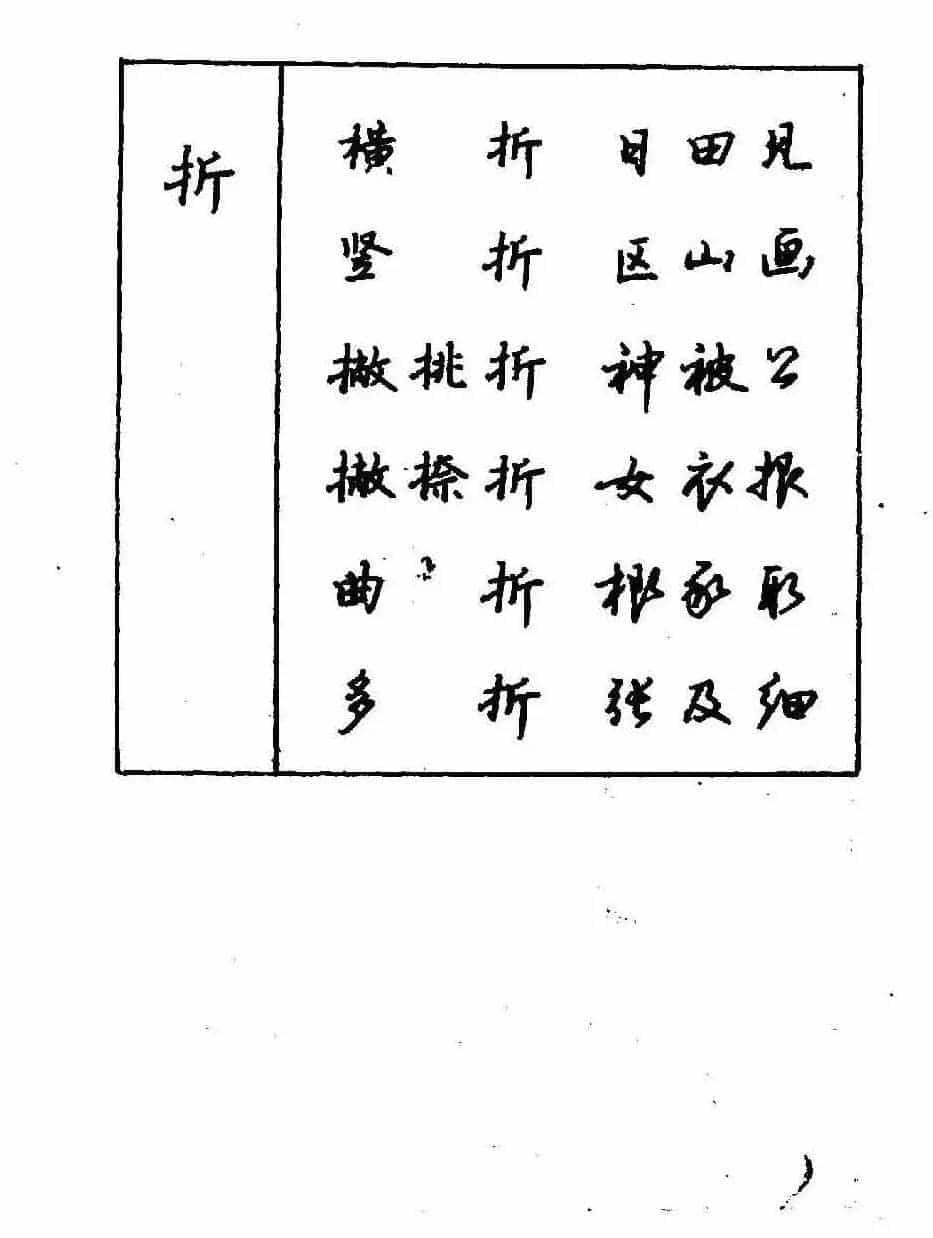 沈鸿根钢笔行书字帖欣赏_第22张