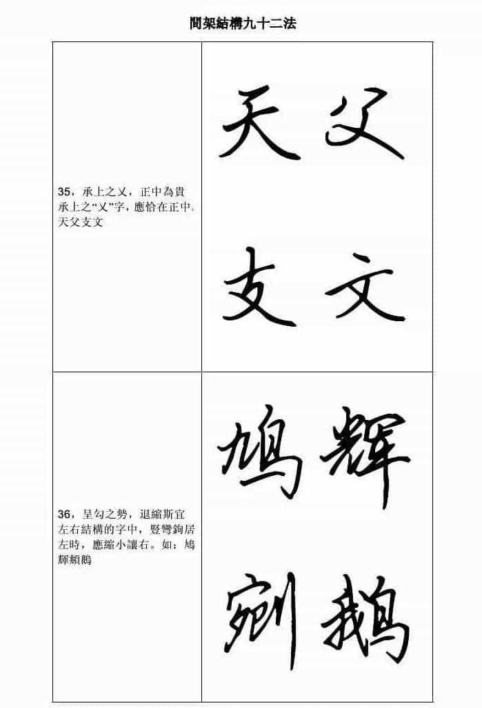 田英章钢笔字帖行书间架结构九十二法_第18张