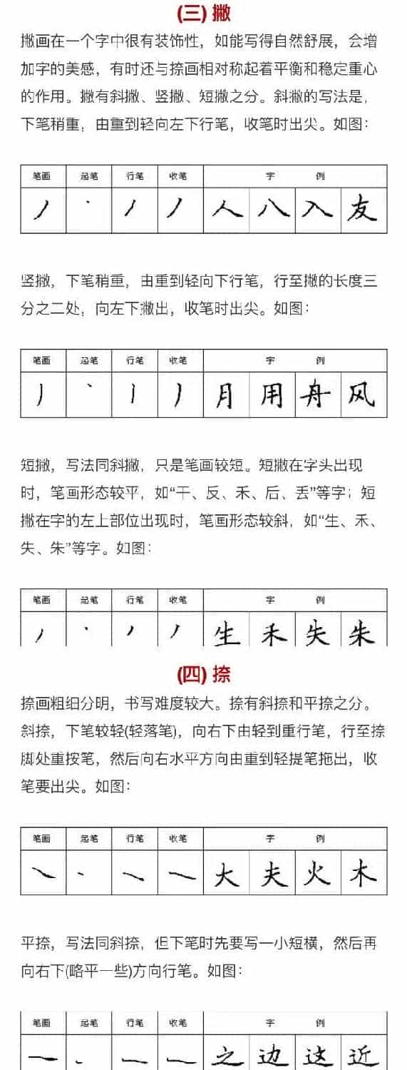 硬笔书法入门教程：基本笔画+行楷书法九课_第2张