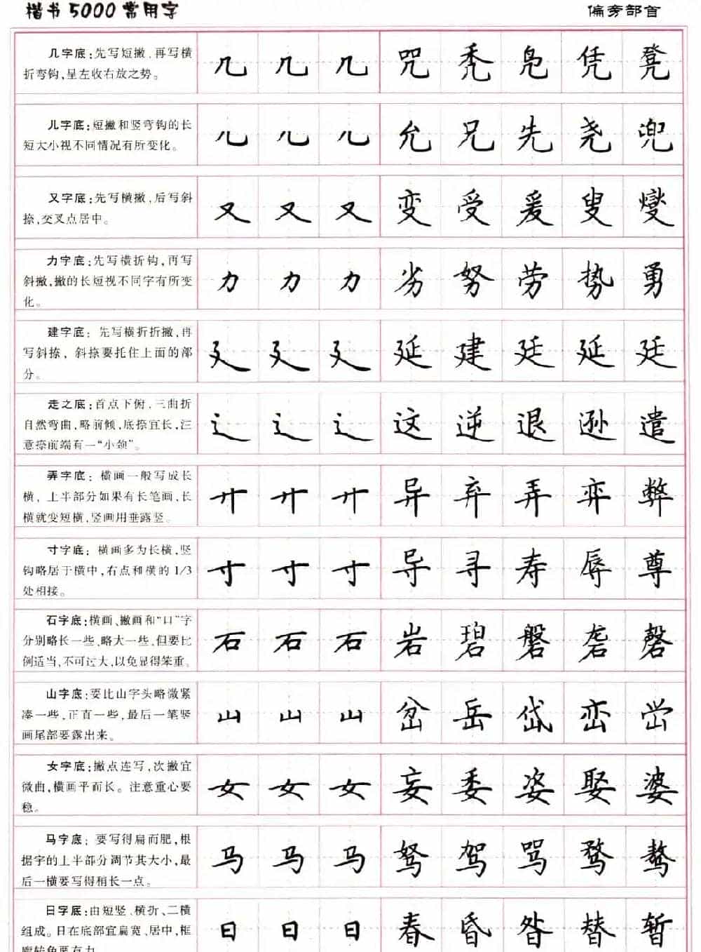 硬笔书法字帖下载《楷书5000常用字》_第10张