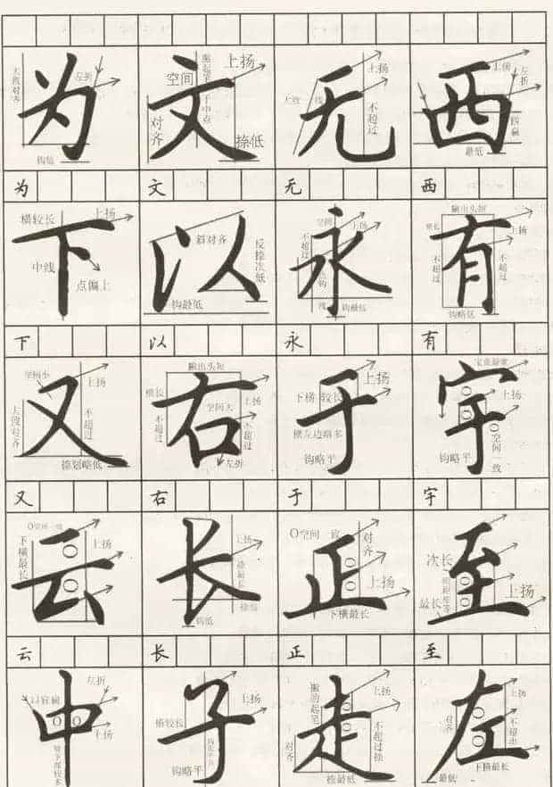田英章作文常用120字解析_第5张
