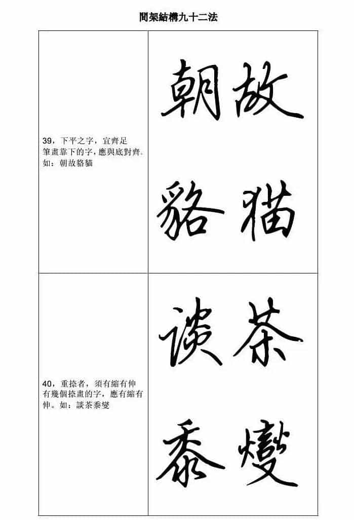 田英章钢笔字帖行书间架结构九十二法_第20张