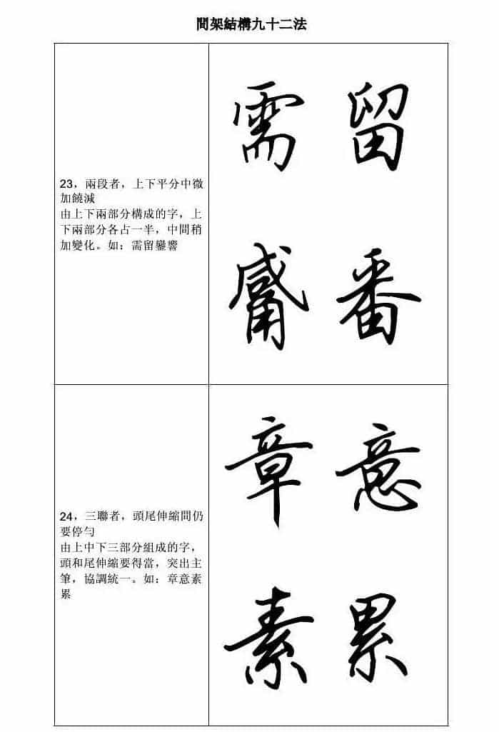 田英章钢笔字帖行书间架结构九十二法_第12张