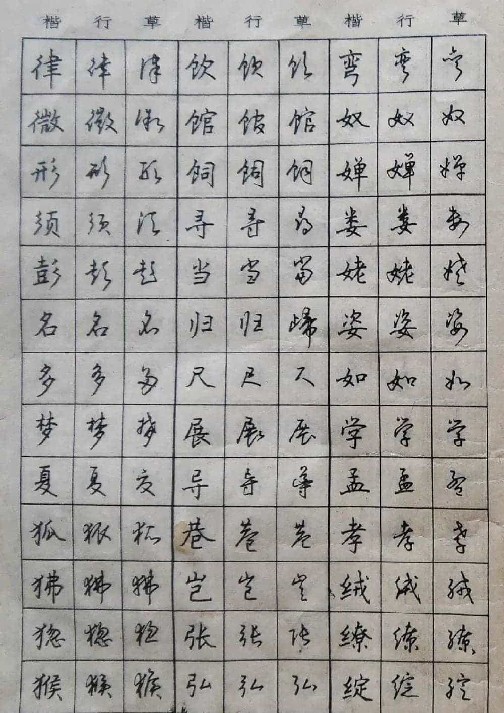 沈鸿根楷书行书草书三体钢笔习字帖_第9张