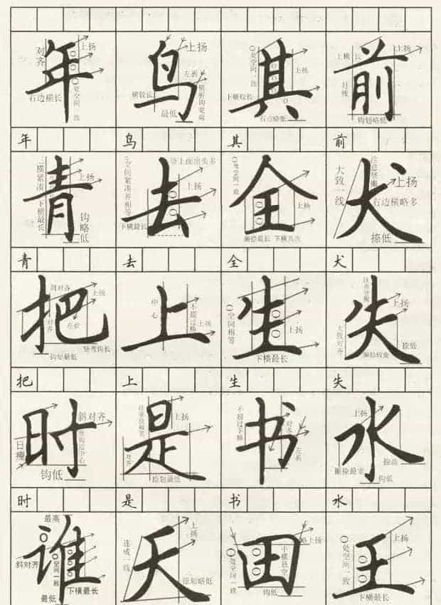 田英章作文常用120字解析_第3张