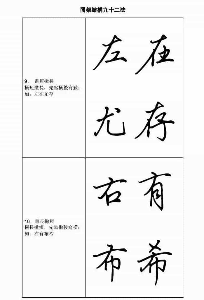 田英章钢笔字帖行书间架结构九十二法_第5张