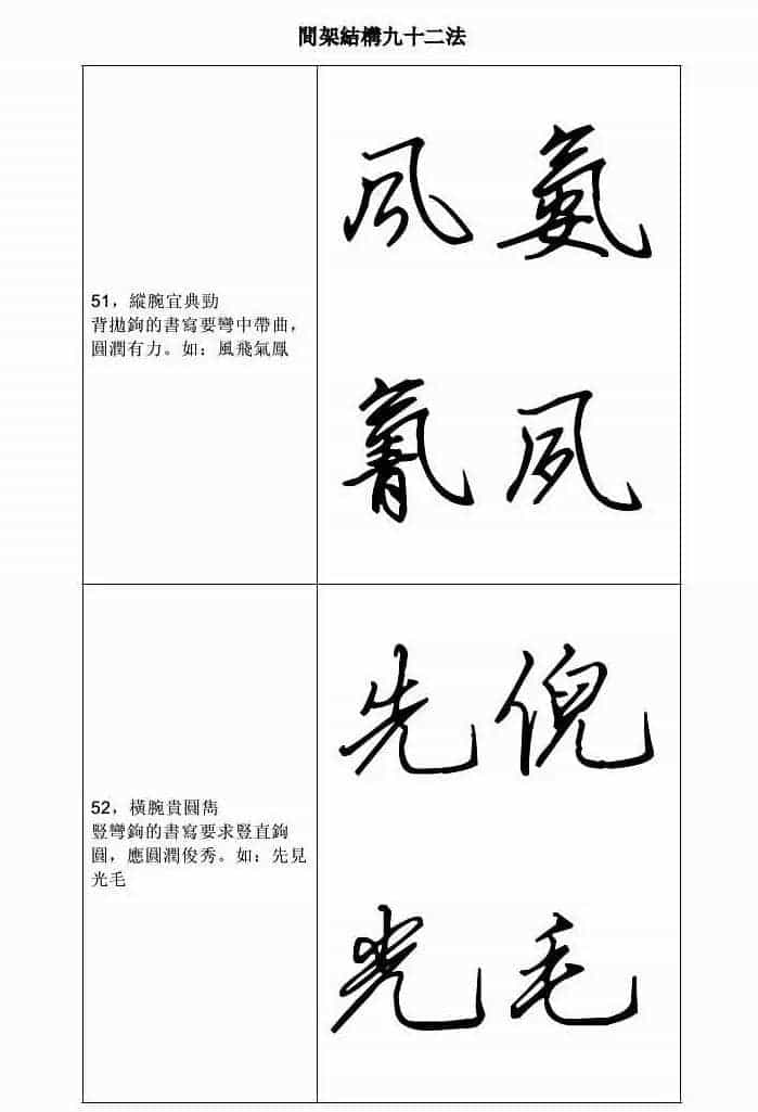 田英章钢笔字帖行书间架结构九十二法_第26张