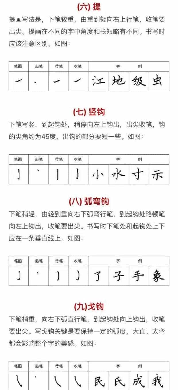 硬笔书法入门教程：基本笔画+行楷书法九课_第4张
