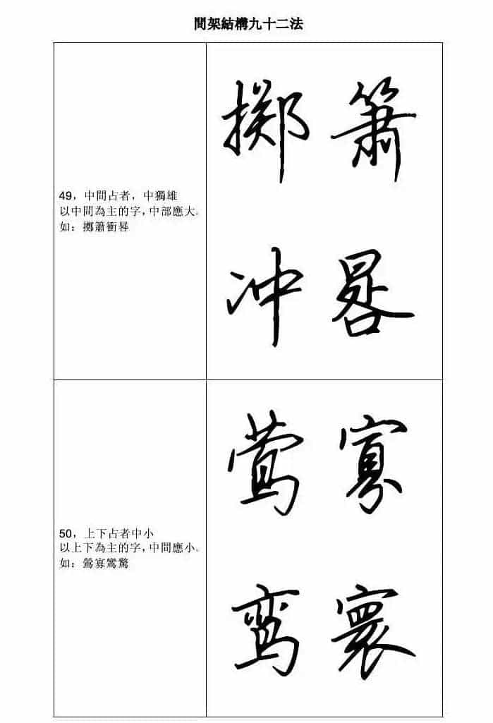 田英章钢笔字帖行书间架结构九十二法_第25张