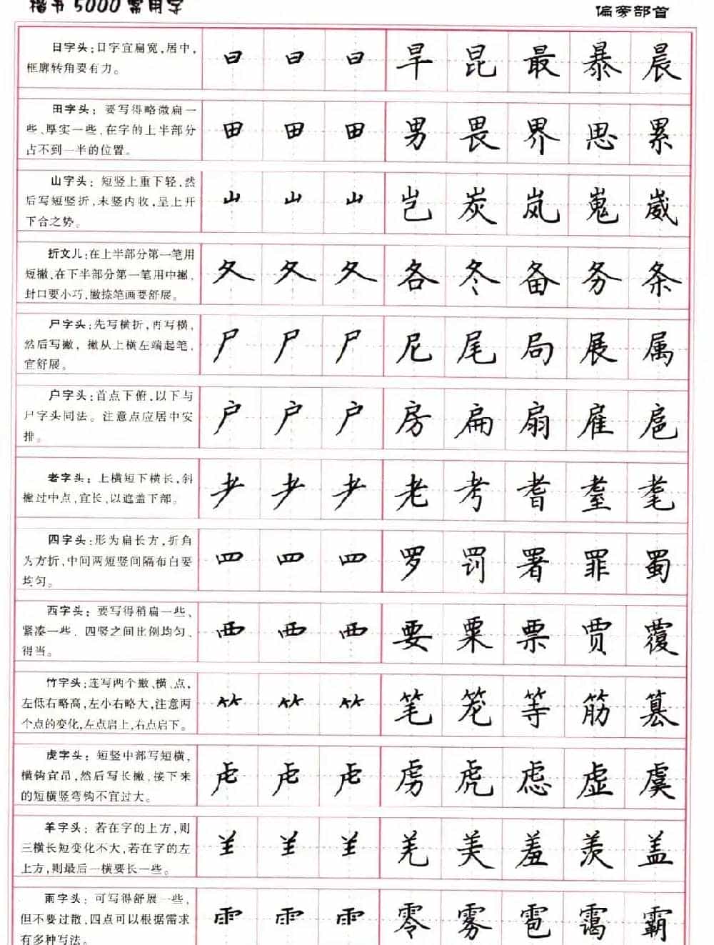 硬笔书法字帖下载《楷书5000常用字》_第9张