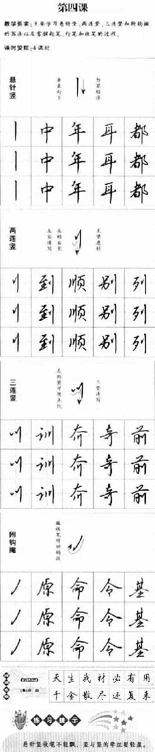 硬笔书法入门教程：基本笔画+行楷书法九课_第13张