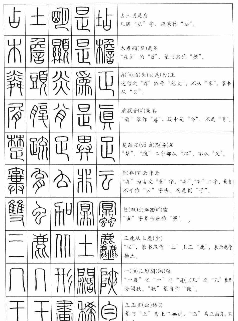 学习篆书最好钢笔字帖《篆法百韵歌》_第10张