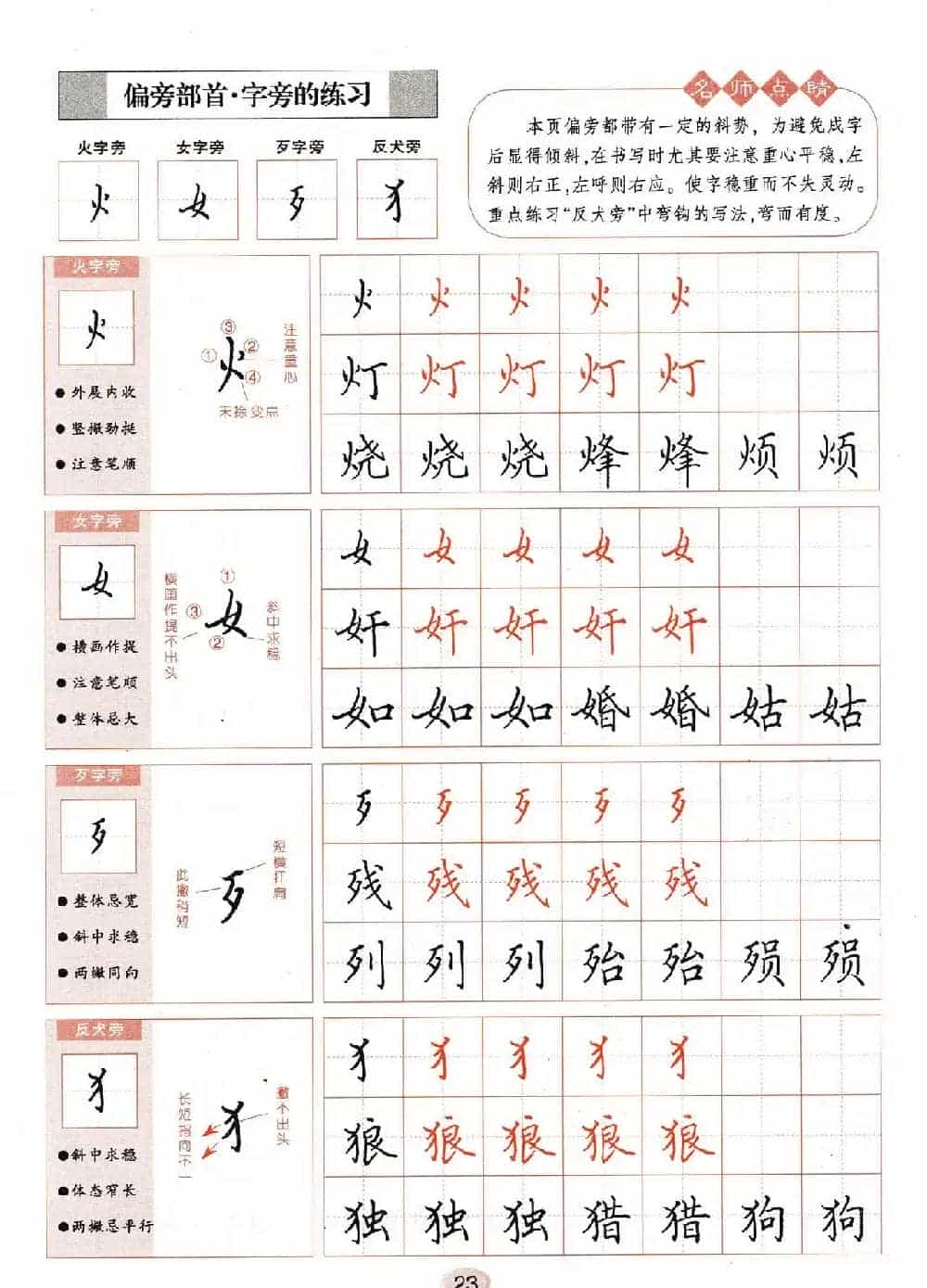 田英章钢笔楷书字帖《无师自通学书法》_第24张