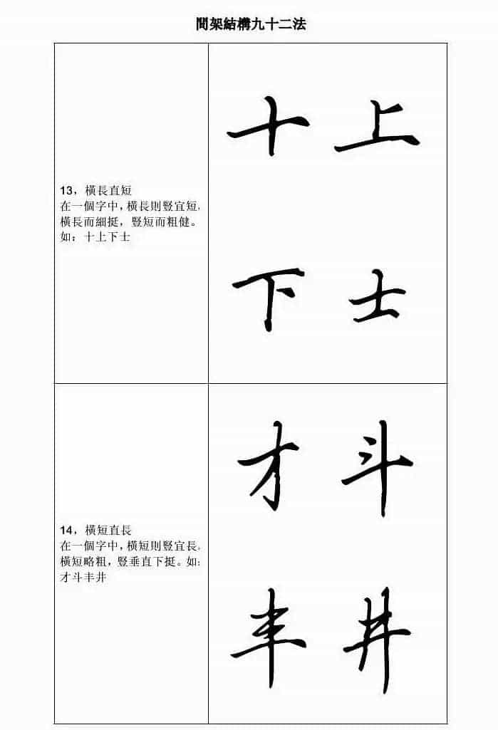 田英章钢笔字帖行书间架结构九十二法_第7张