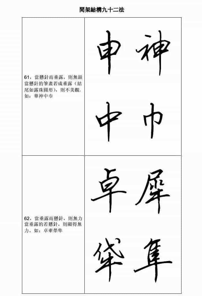 田英章钢笔字帖行书间架结构九十二法_第31张