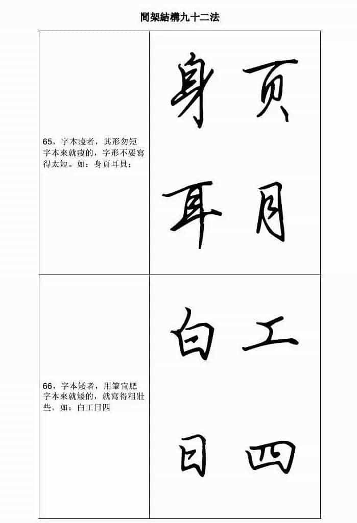 田英章钢笔字帖行书间架结构九十二法_第33张