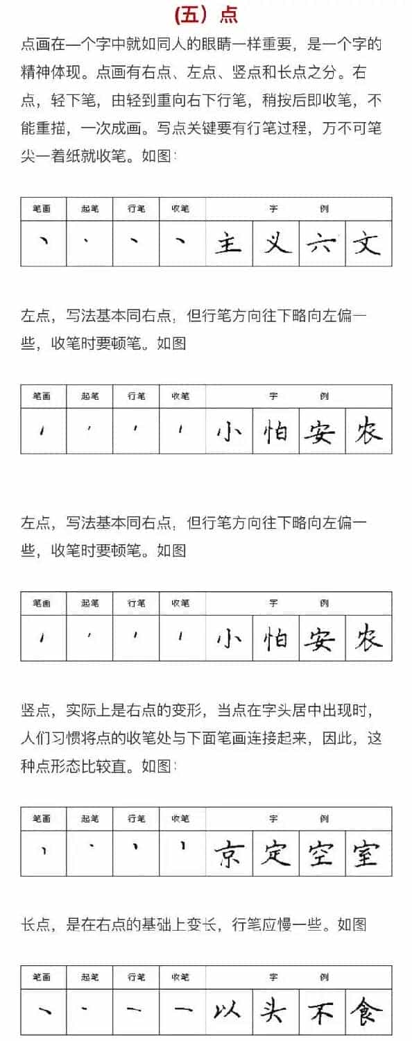 硬笔书法入门教程：基本笔画+行楷书法九课_第3张