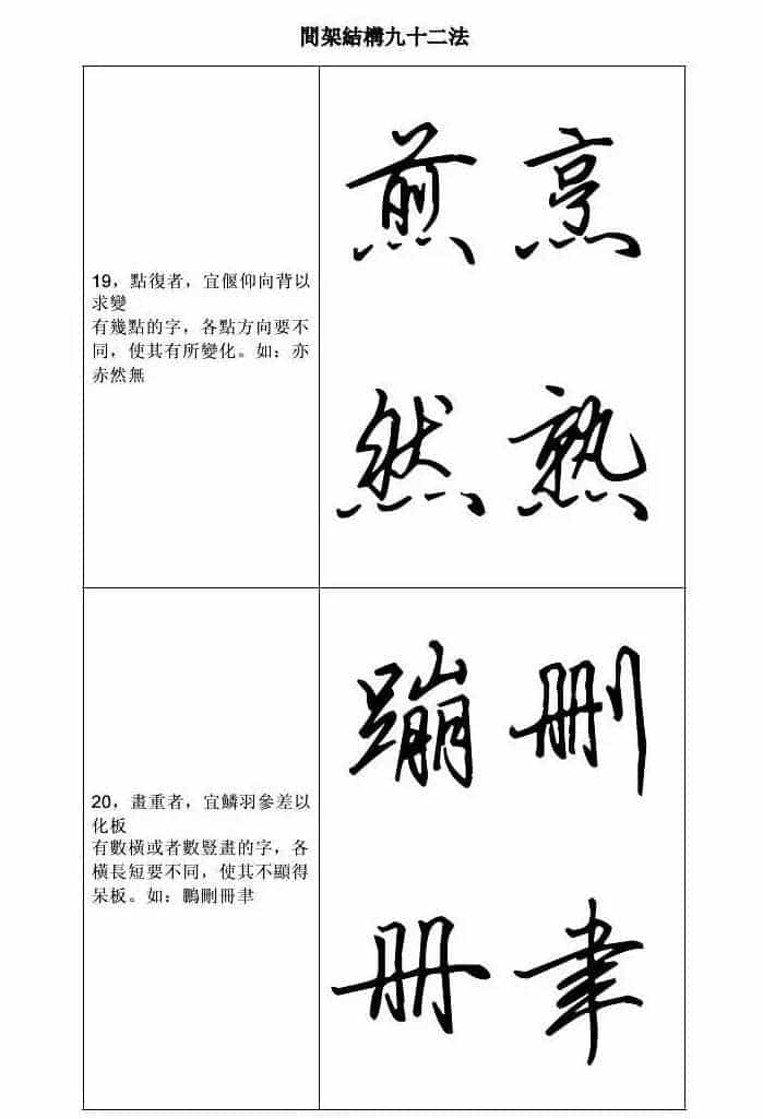 田英章钢笔字帖行书间架结构九十二法_第10张