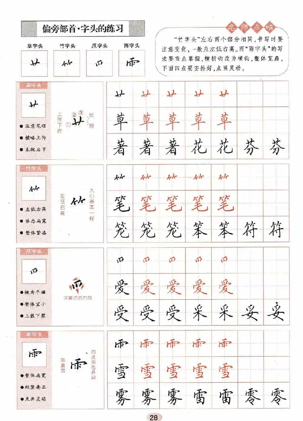 田英章钢笔楷书字帖《无师自通学书法》_第29张