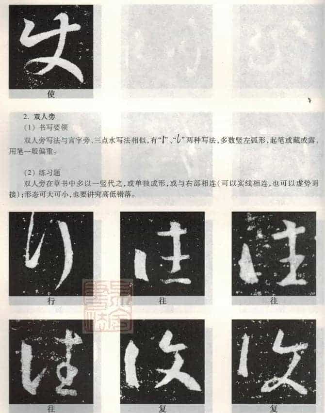 书法教程《王羲之十七帖--偏旁部首》_第3张