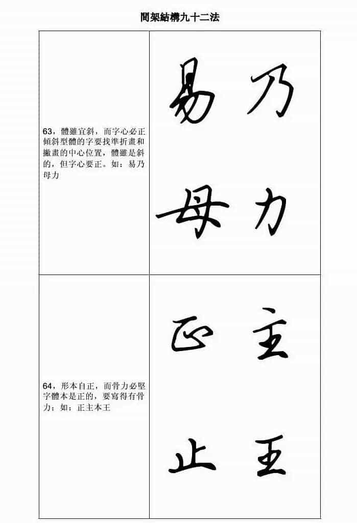 田英章钢笔字帖行书间架结构九十二法_第32张