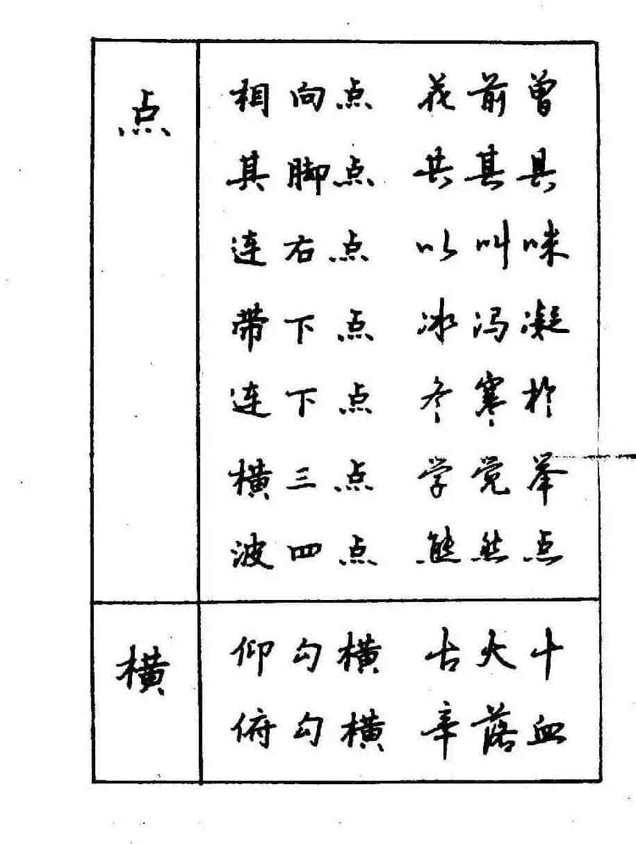 沈鸿根钢笔行书字帖欣赏_第19张
