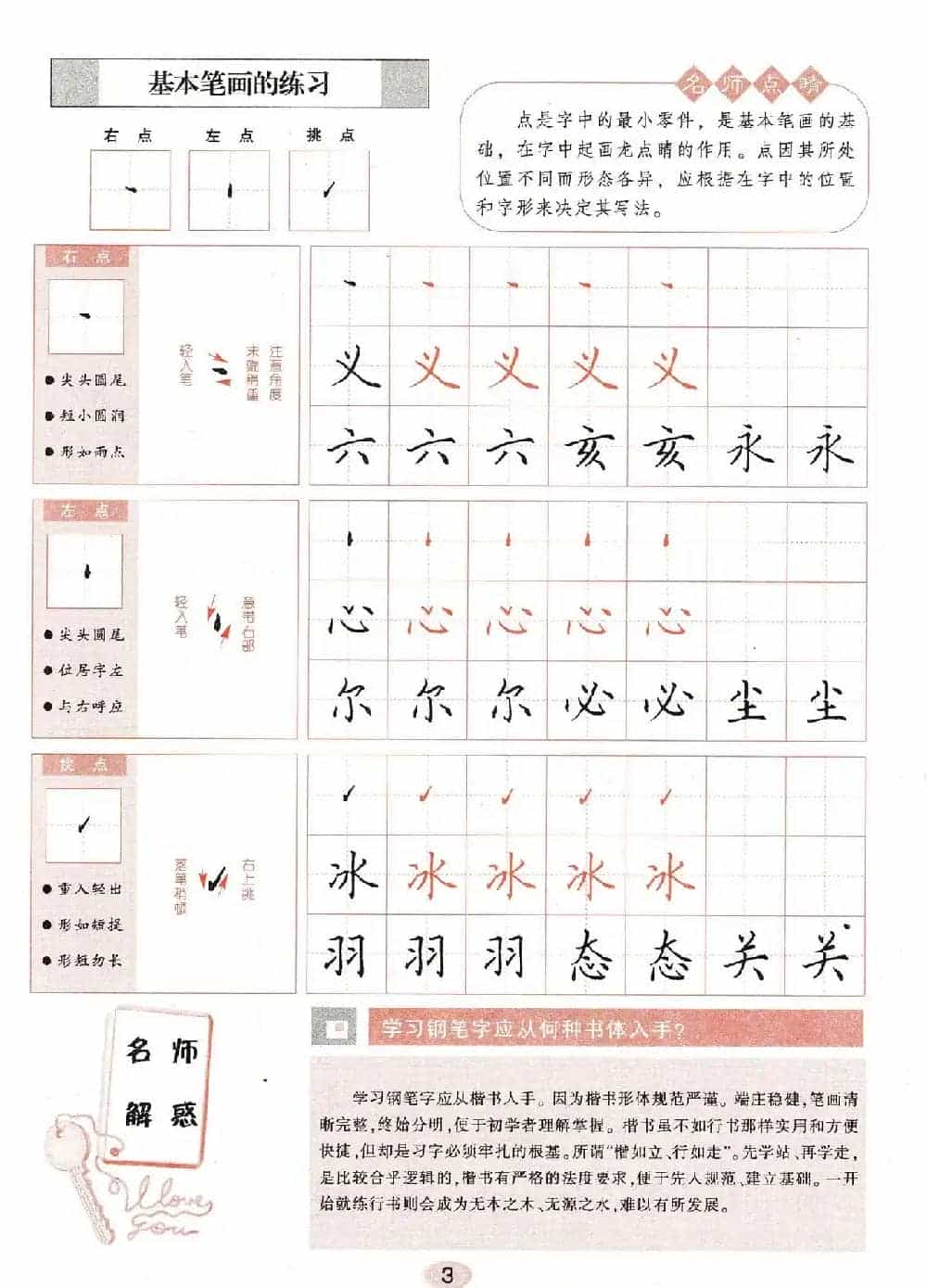 田英章钢笔楷书字帖《无师自通学书法》_第4张