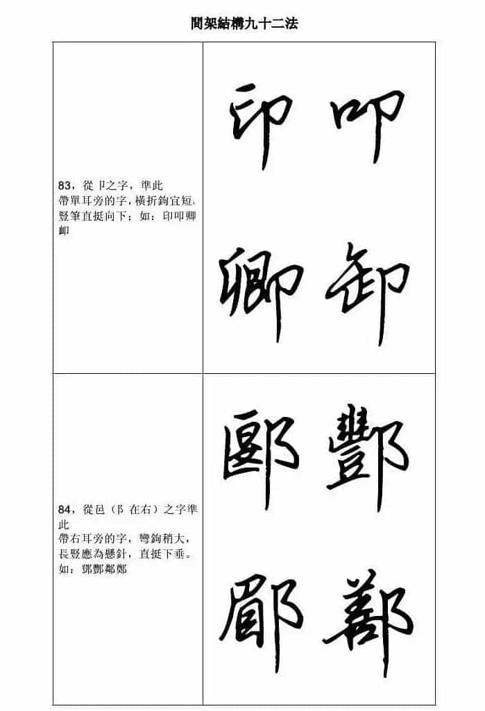 田英章钢笔字帖行书间架结构九十二法_第42张
