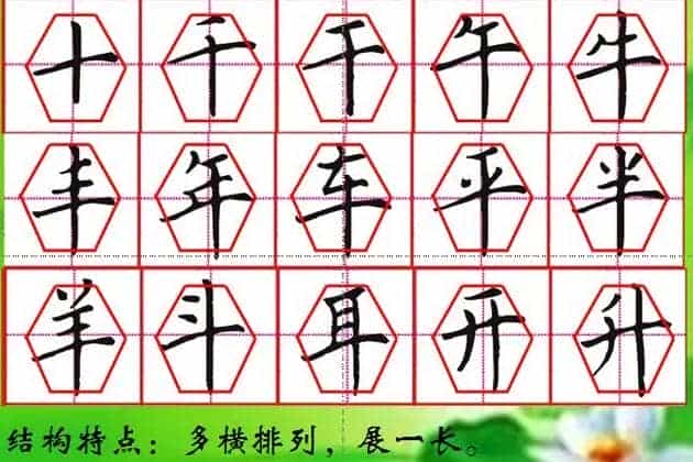 硬笔书法教学:钢笔字书写规律与口诀_第9张