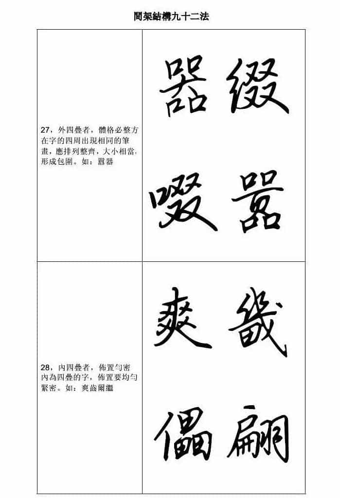 田英章钢笔字帖行书间架结构九十二法_第14张