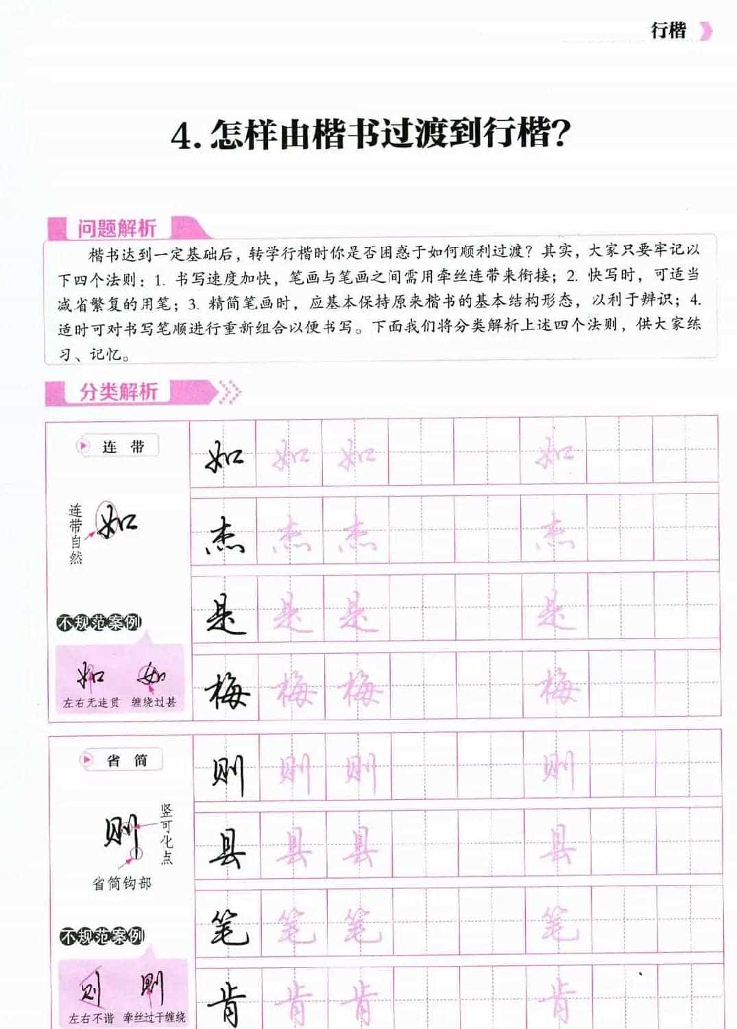 荆霄鹏硬笔行楷字帖《新手入门常见的20个问题》_第6张