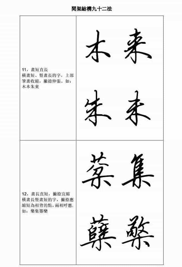 田英章钢笔字帖行书间架结构九十二法_第6张
