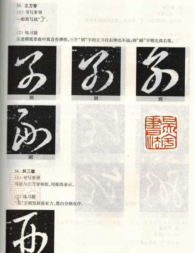 书法教程《王羲之十七帖--偏旁部首》_第26张