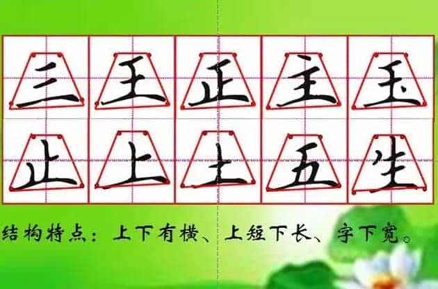 硬笔书法教学:钢笔字书写规律与口诀_第3张