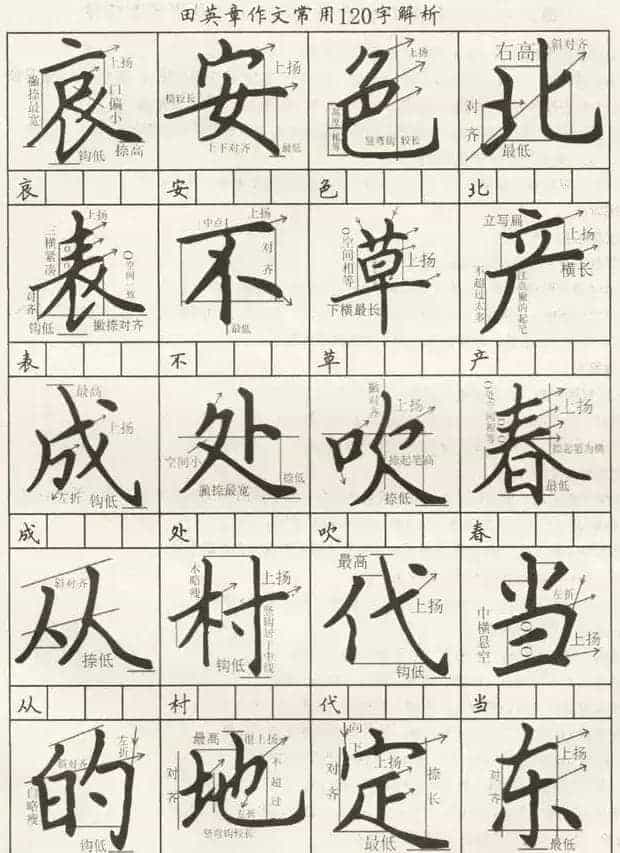 田英章作文常用120字解析_第1张